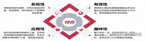 招生簡(jiǎn)章丨歡迎報讀MTP精英實(shí)戰管理課程1465.jpg