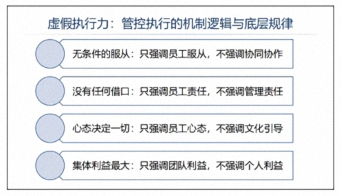 為企業(yè)賦能丨博海國濟教育2025開(kāi)年大課《管控執行力》在贛州、南昌接力舉行 1188.jpg