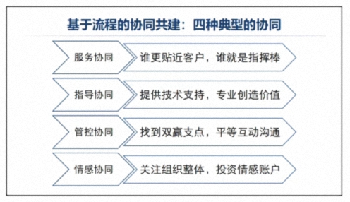 為企業(yè)賦能丨博海國濟教育2025開(kāi)年大課《管控執行力》在贛州、南昌接力舉行 1359.jpg