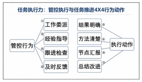 為企業(yè)賦能丨博海國濟教育2025開(kāi)年大課《管控執行力》在贛州、南昌接力舉行 1478.jpg