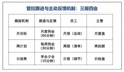 為企業(yè)賦能丨博海國濟教育2025開(kāi)年大課《管控執行力》在贛州、南昌接力舉行 1686.jpg