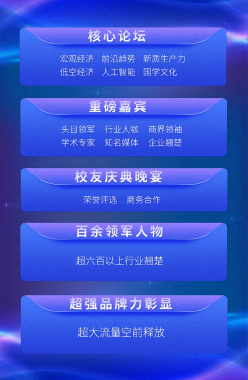 風(fēng)起江城 賦能未來(lái)——2025全國新商界企業(yè)家峰會(huì )暨博海國濟20周年榮耀盛典3(1).jpg