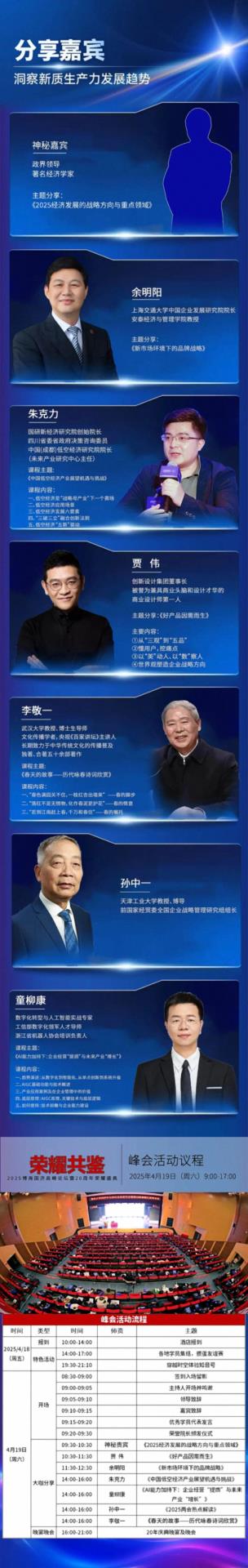 風(fēng)起江城 賦能未來(lái)——2025全國新商界企業(yè)家峰會(huì )暨博海國濟20周年榮耀盛典6(1).jpg
