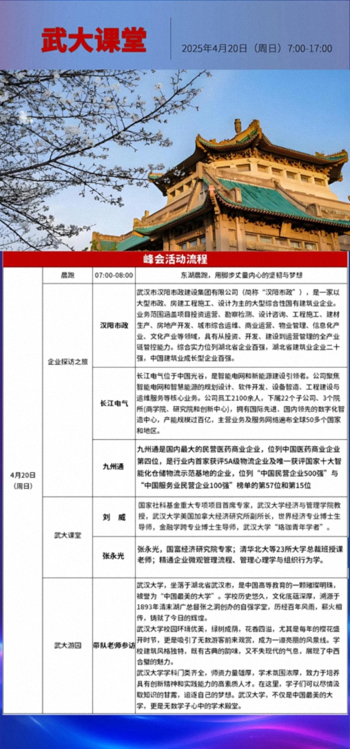 風(fēng)起江城 賦能未來(lái)——2025全國新商界企業(yè)家峰會(huì )暨博海國濟20周年榮耀盛典8(1).jpg